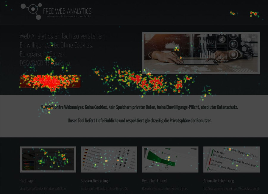 heatmaps for web analytics
