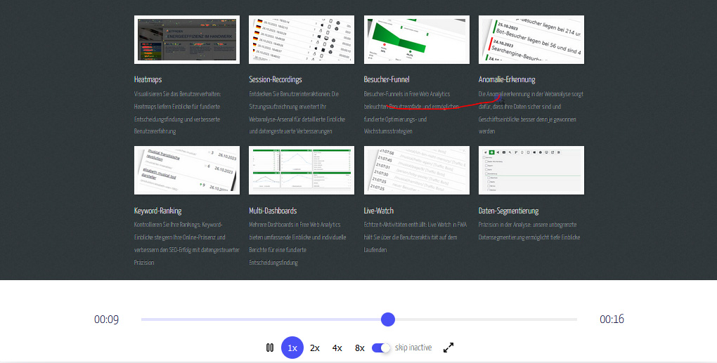 web analytics with session recording